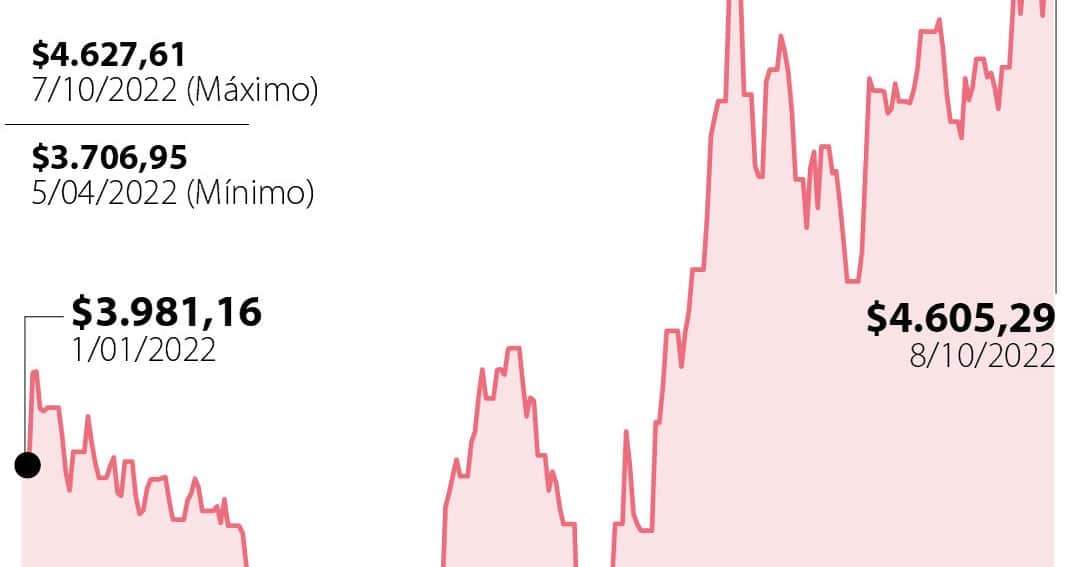 primera_dolar_sabado.jpg